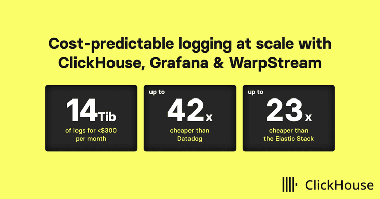 cost predictable logging