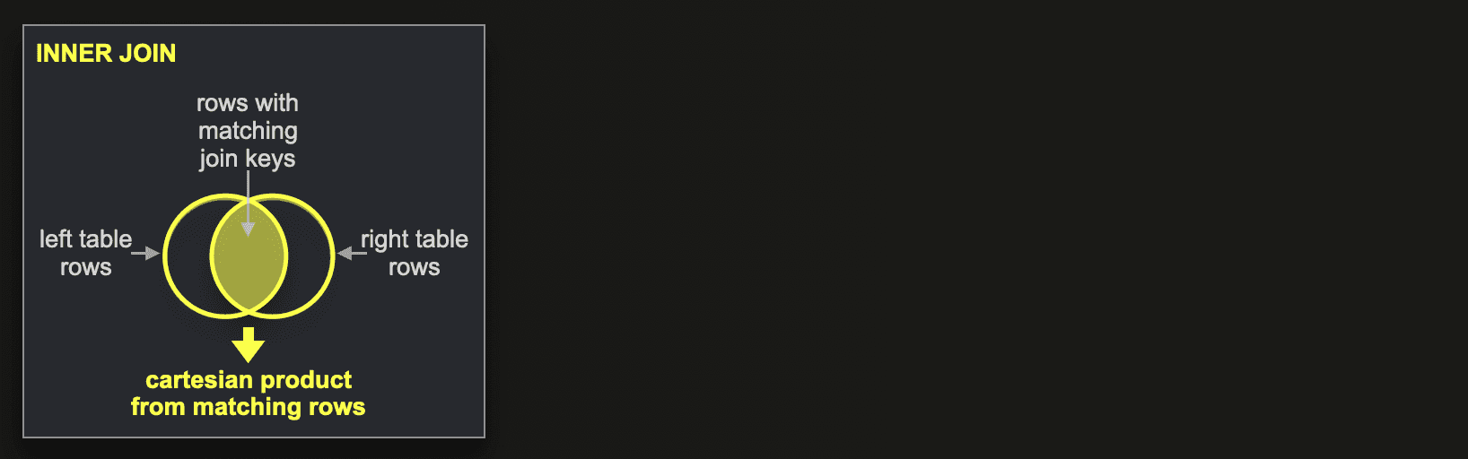 inner_join.png