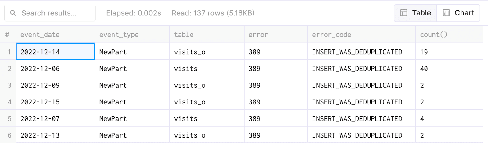 insert_errors.png