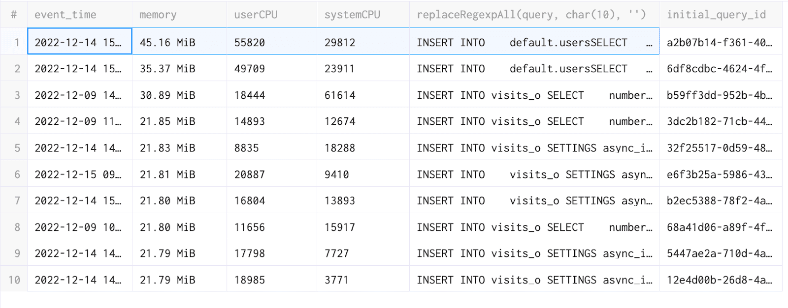 insert_memory_usage.png