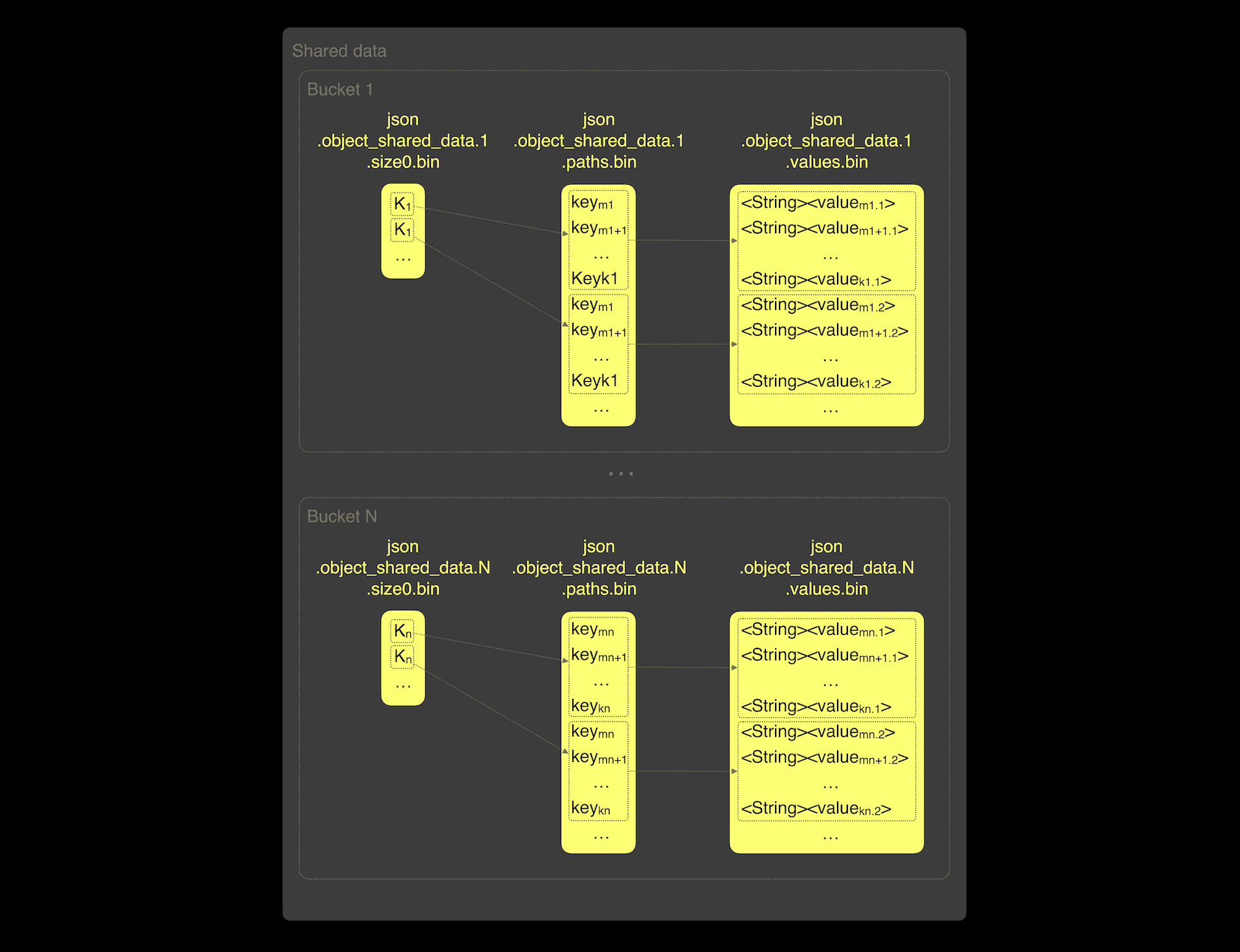 json_type_update_image4.png