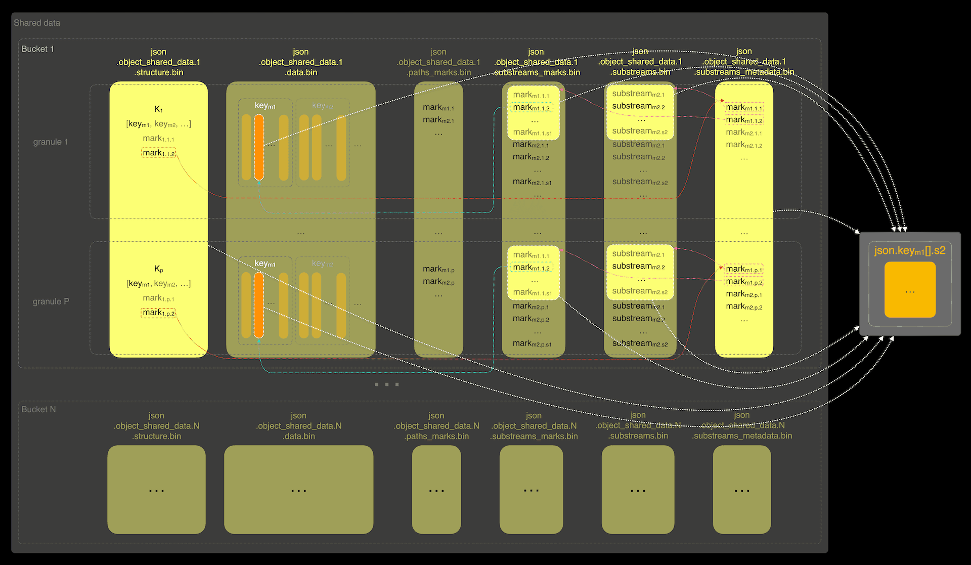 json_type_update_image9.png