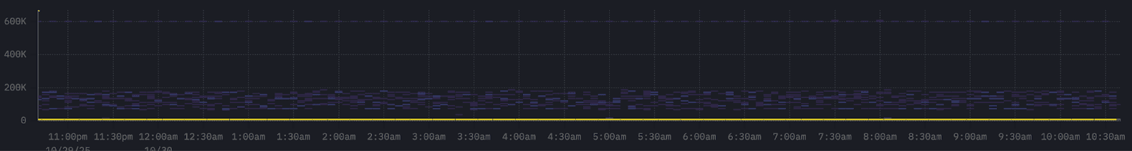 multiple_services.png