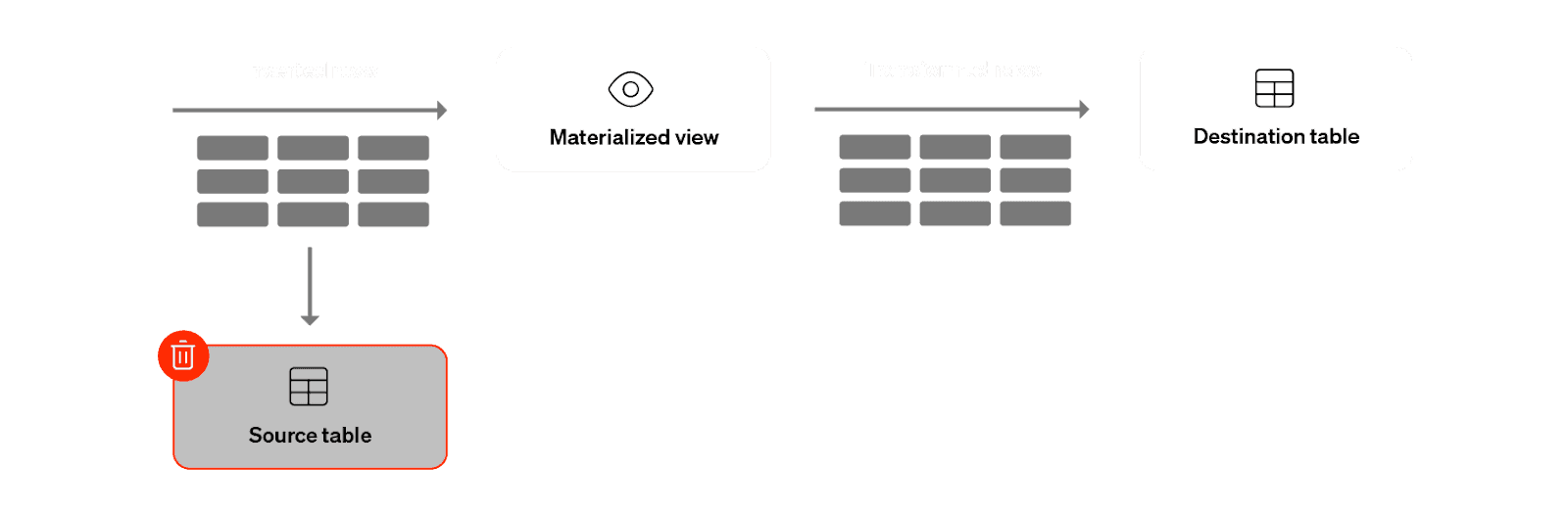 mvs_tables.png
