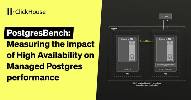postgresbench ha banner