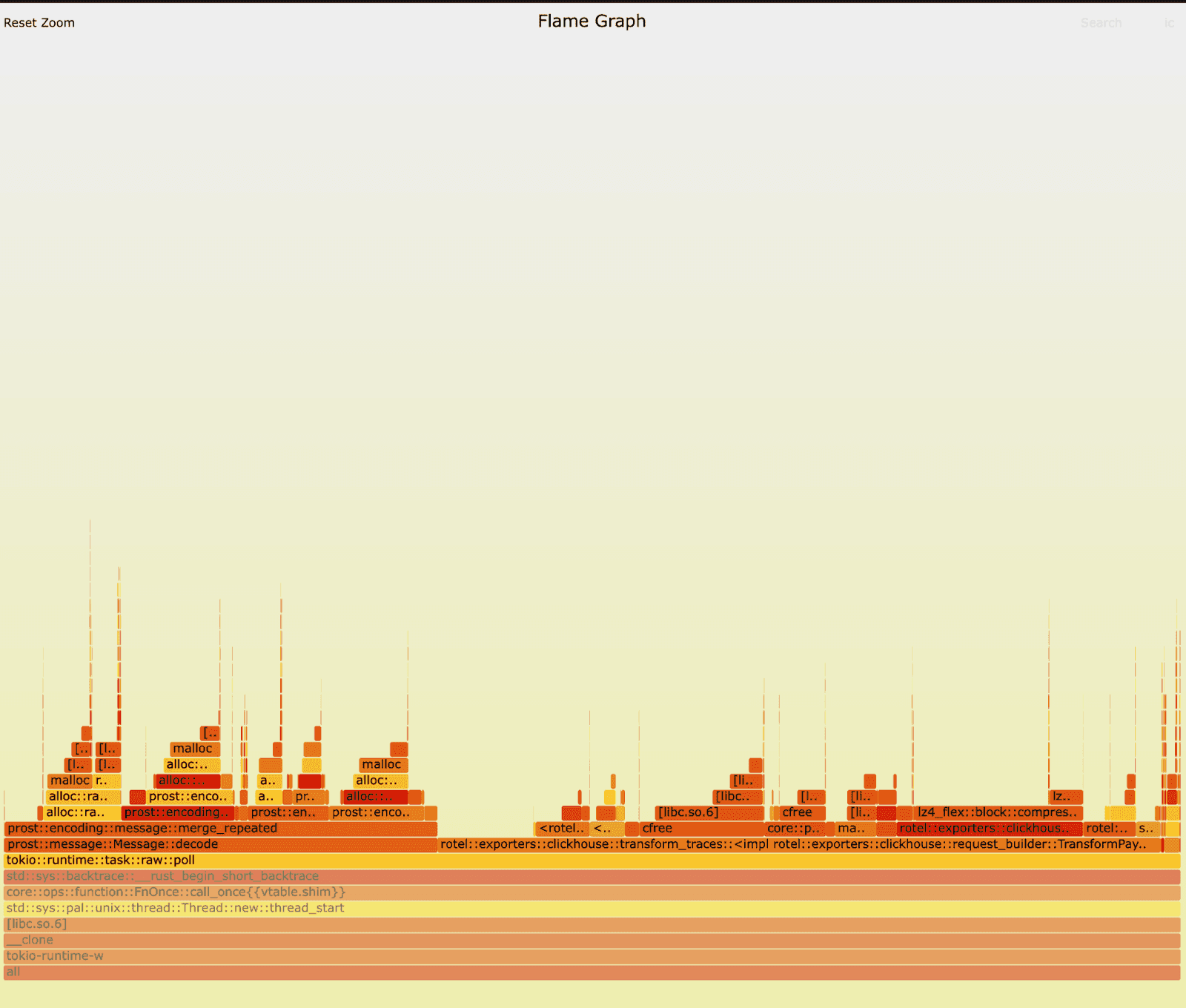 rotel-flame-new.png