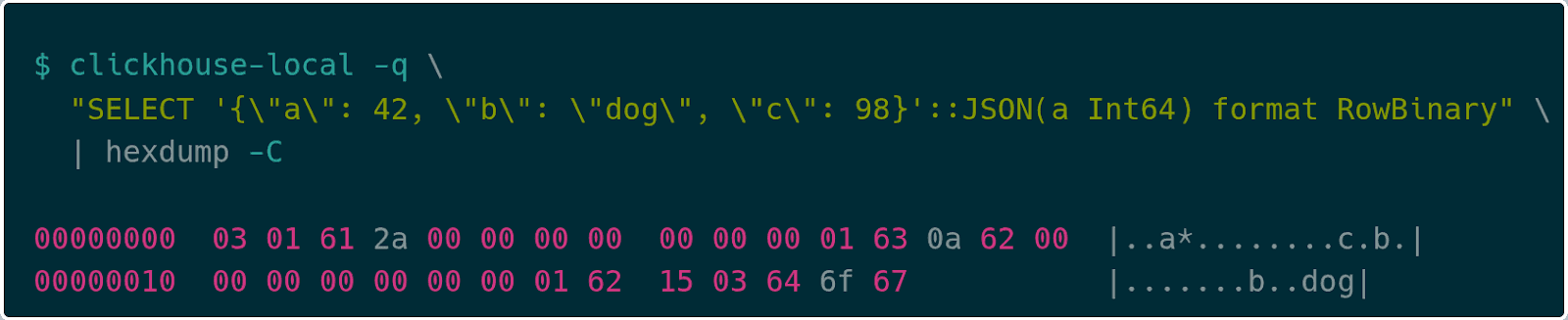 row-binary-clickhouse.png