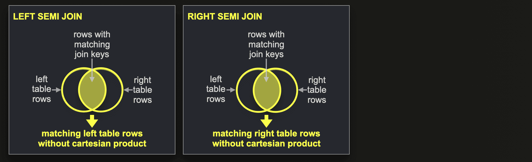 semi_join.png