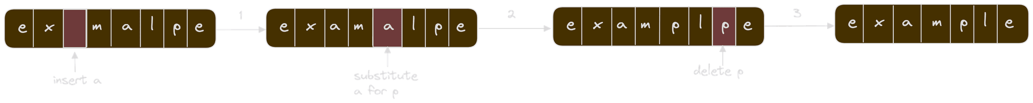 string_similarity_01.png