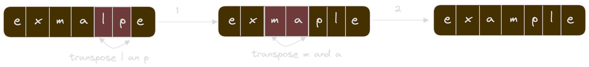 string_similarity_02.png