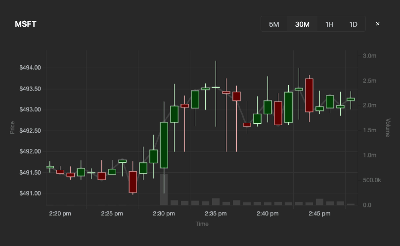 tick-candlestick.png