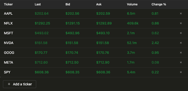 tick-table.png