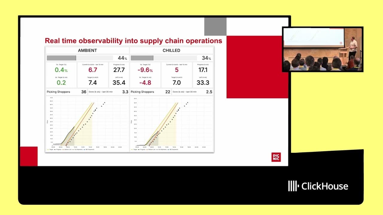 YouTube Video: 2iCCS1A9-yI