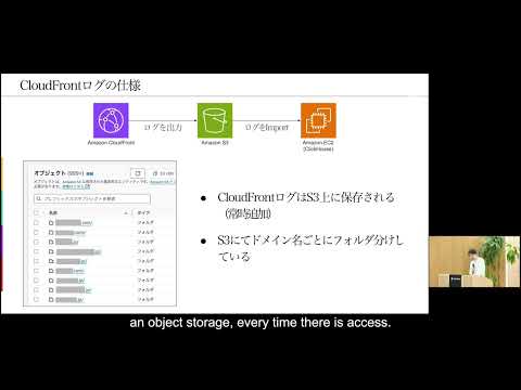 YouTube Video: Ap28mB-ctRw
