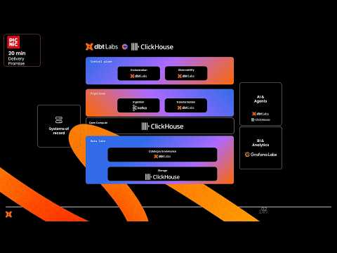 YouTube Video: zgdUbTOekhs