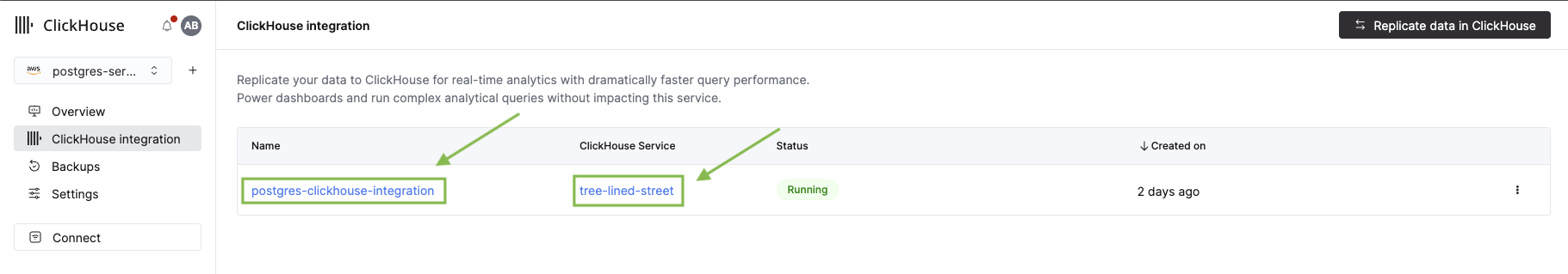 Managed Postgres の分析一覧