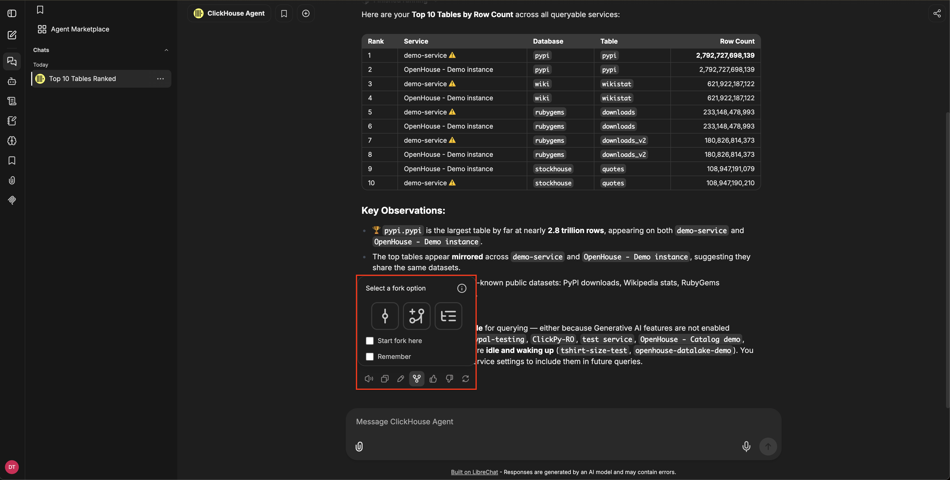 3 つのフォークモードのアイコン、[ここからフォークを開始] と [記憶��する] のチェックボックス、および下部のメッセージアクションツールバーが表示された分岐オプションダイアログ