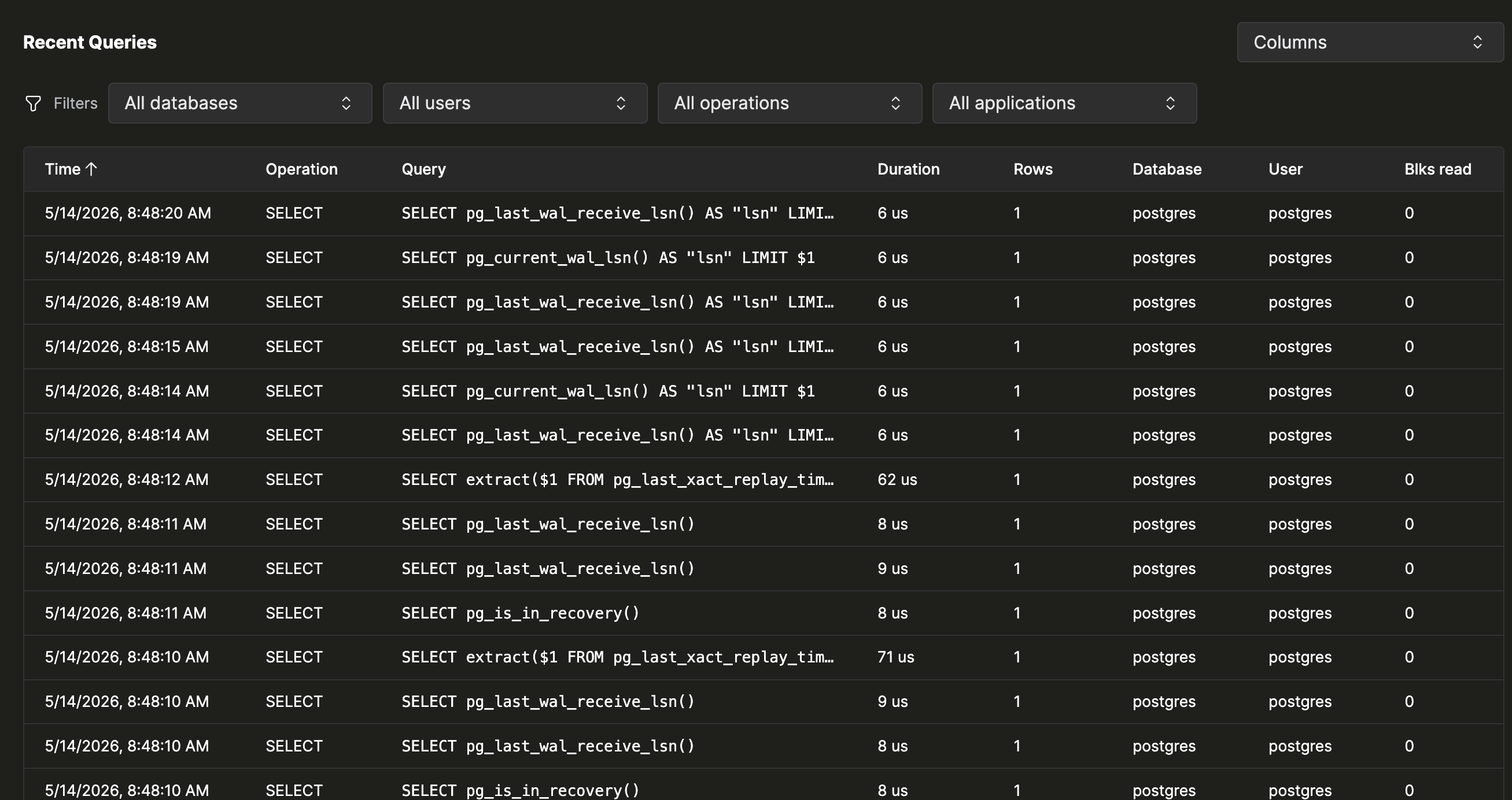Database、User、Operation、Application のフィルタードロップダウンと、Time、Operation、Query、Duration、Rows、Database、User、Blks read のカラムを備えた Recent Queries テーブル