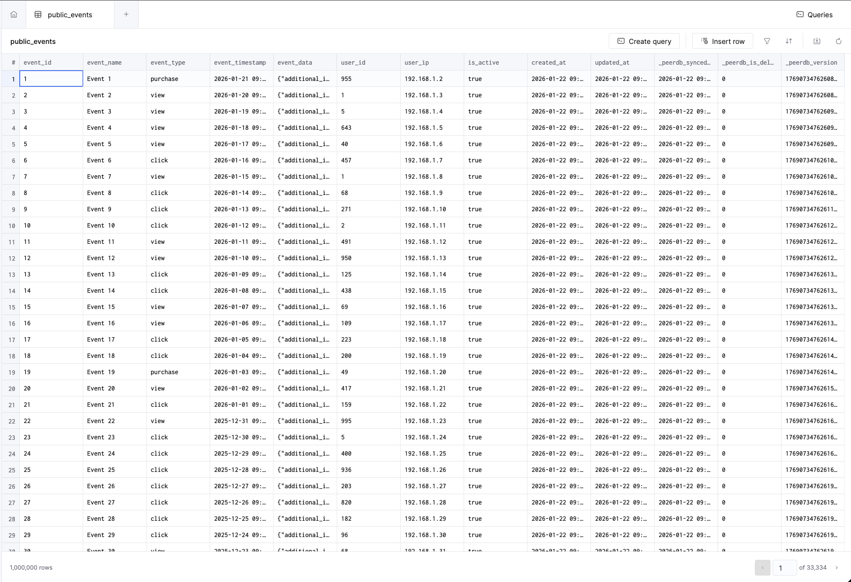 ClickHouse 内の Managed Postgres からレプリケーションされたテーブル