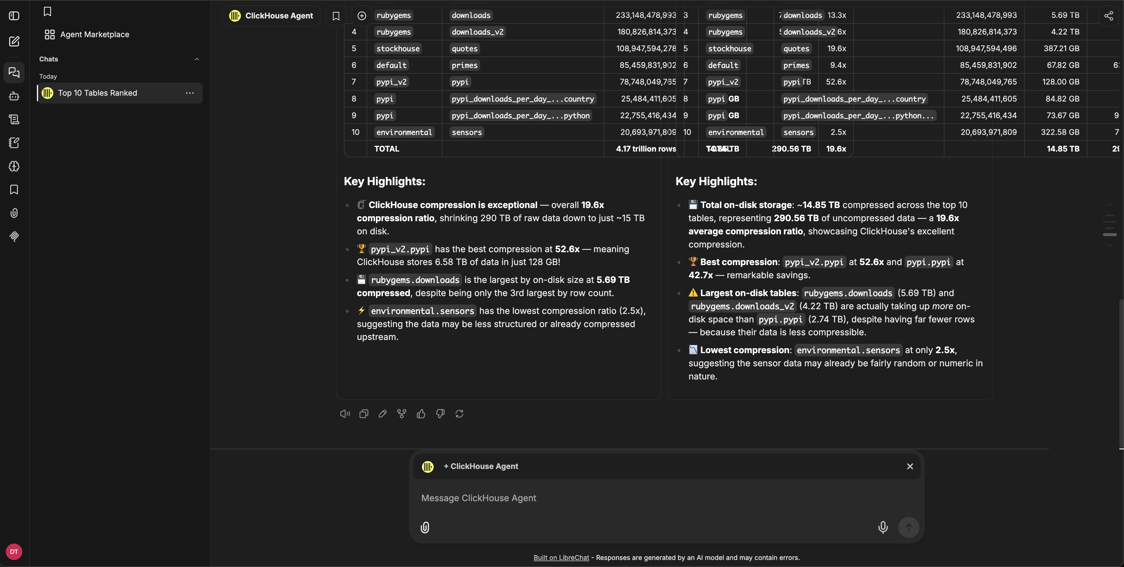 多对话视图,其中两个 ClickHouse Agent 对话并排运行,二者都在执行相同的 run_select_query 工具调用