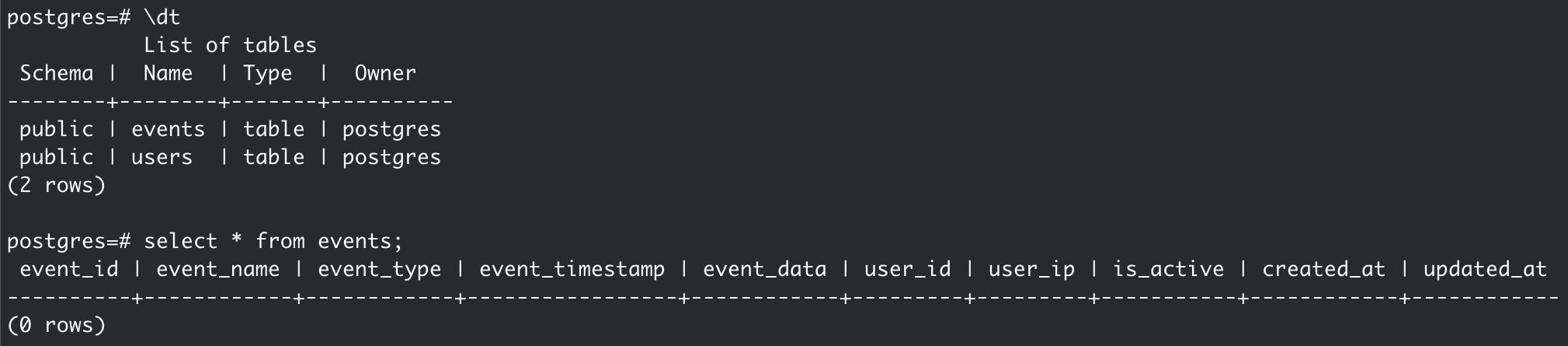 目标 ClickHouse 托管版 Postgres 初始设置
