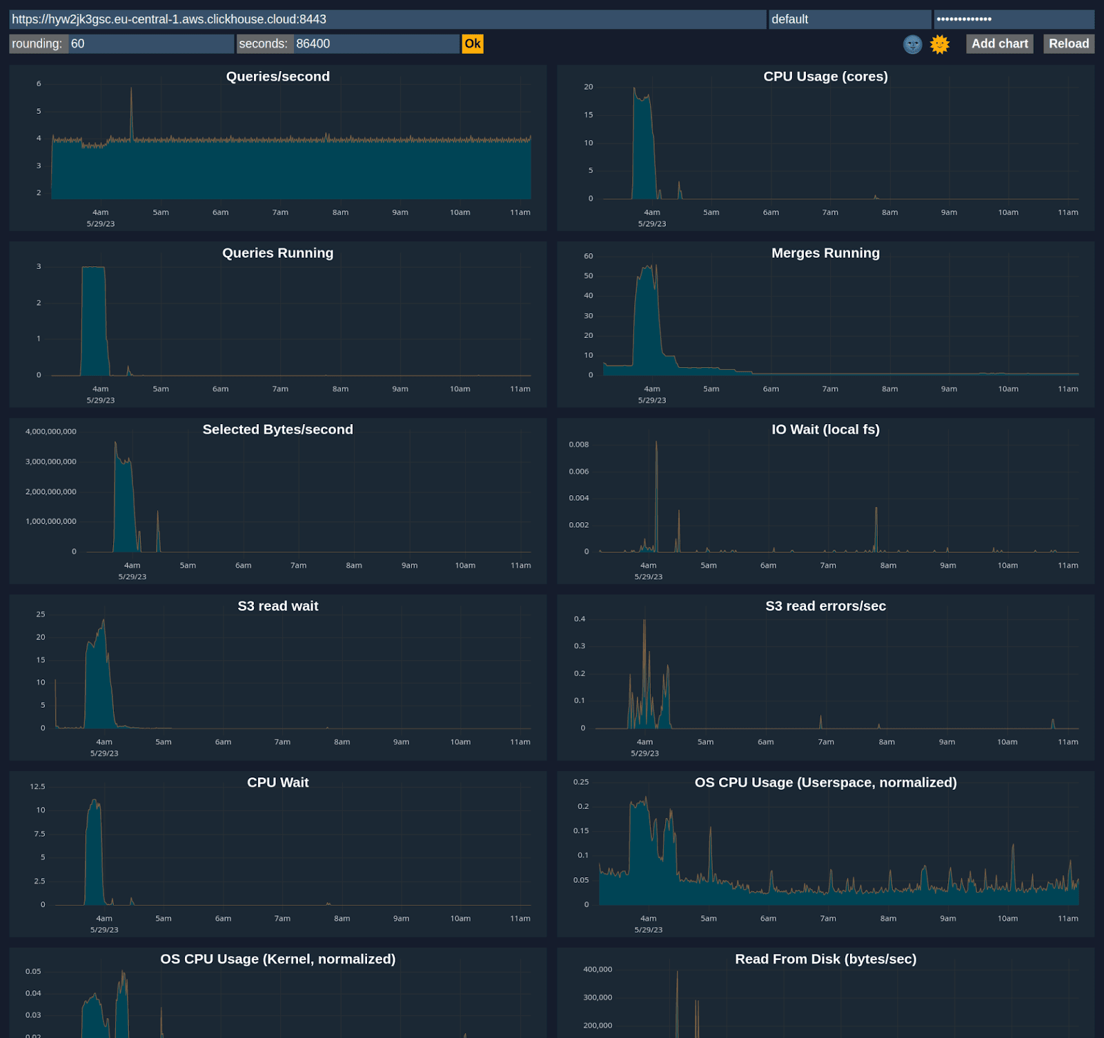 04-dashboard.png