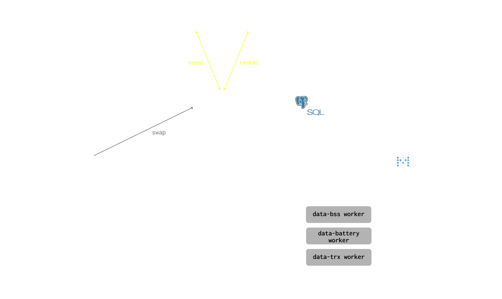 Blog_ElectrumDiagram_012025_FNL.png