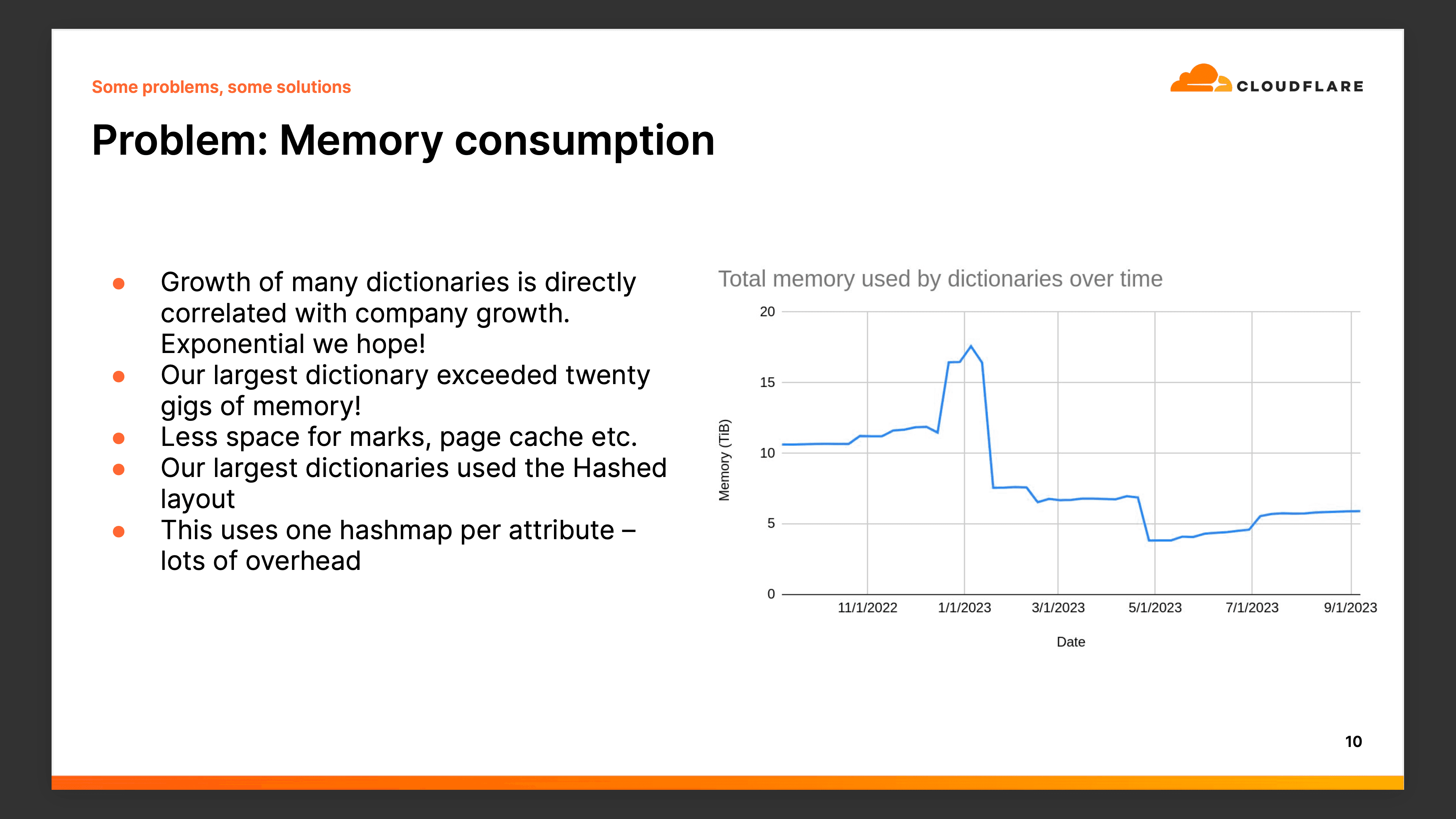 Cloudflare2.png