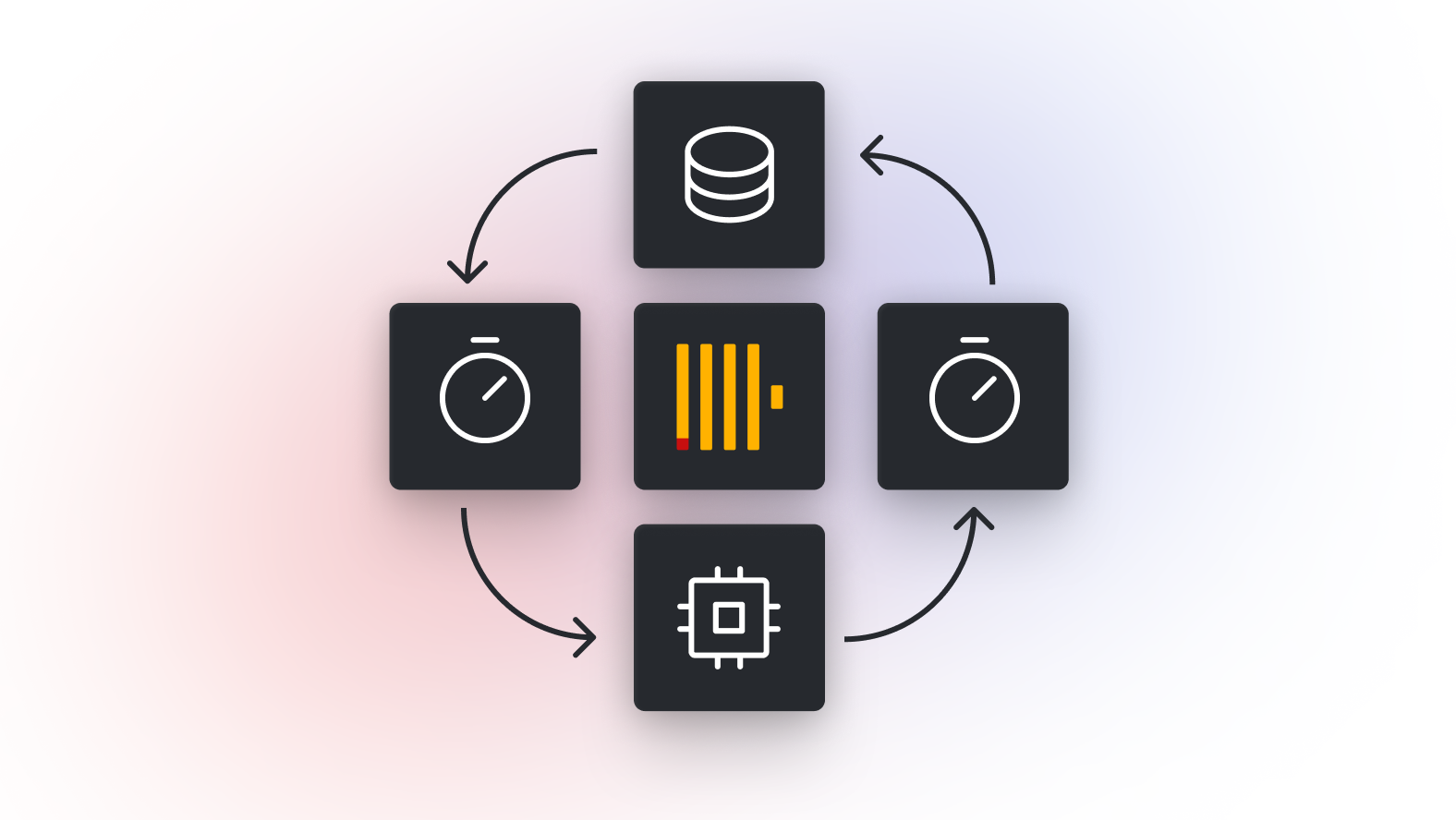 Data Lifecycles.png