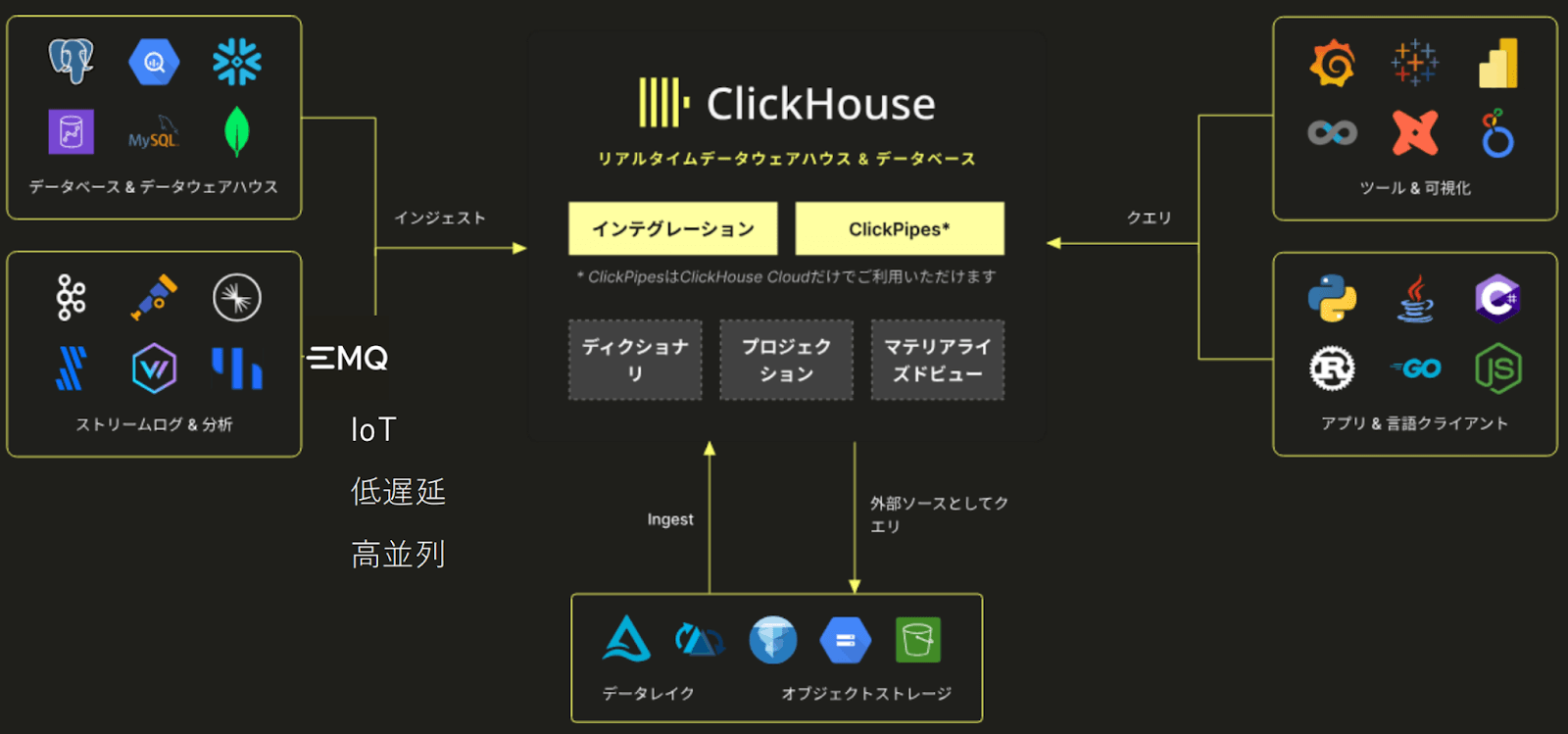EMQ User Story_Diagram 1.png