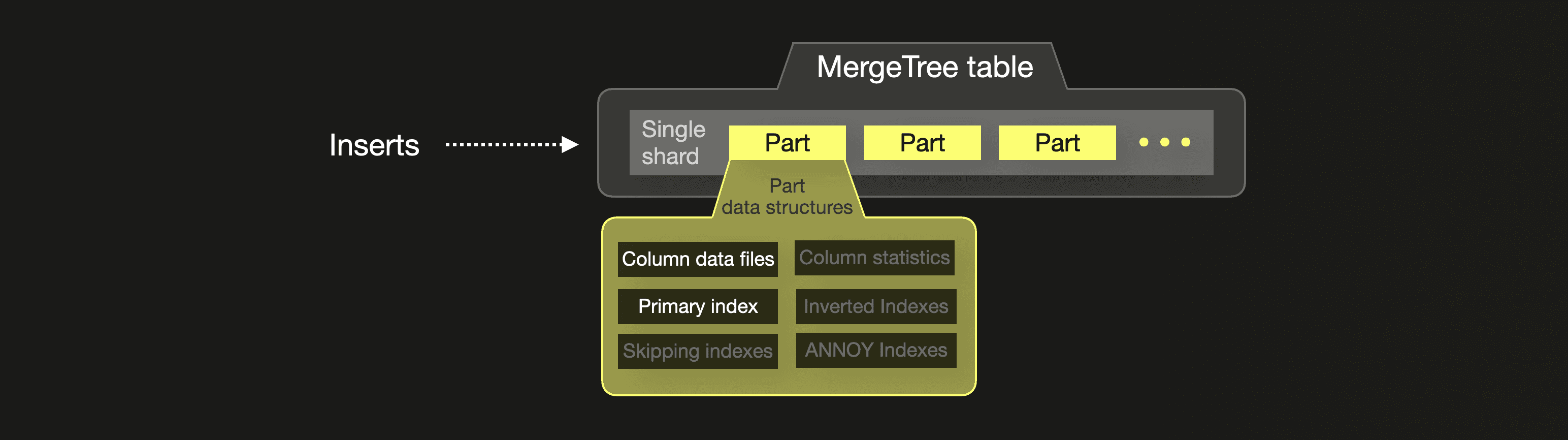 Elasticsearch_blog1_07.png