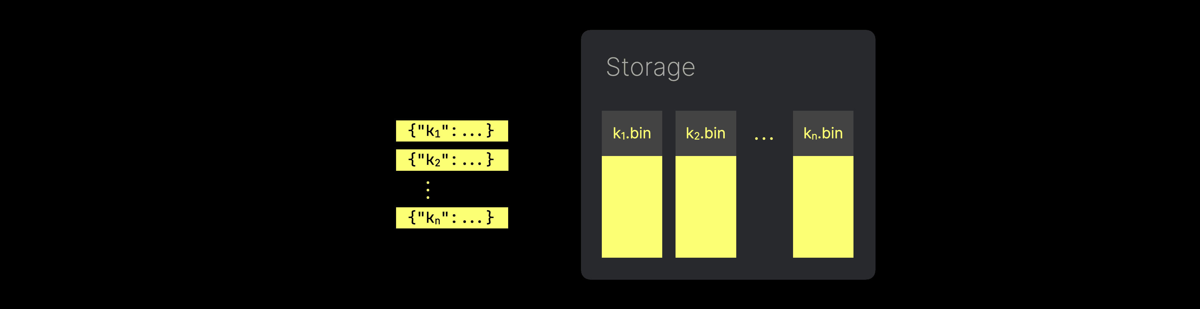 JSON-05.png