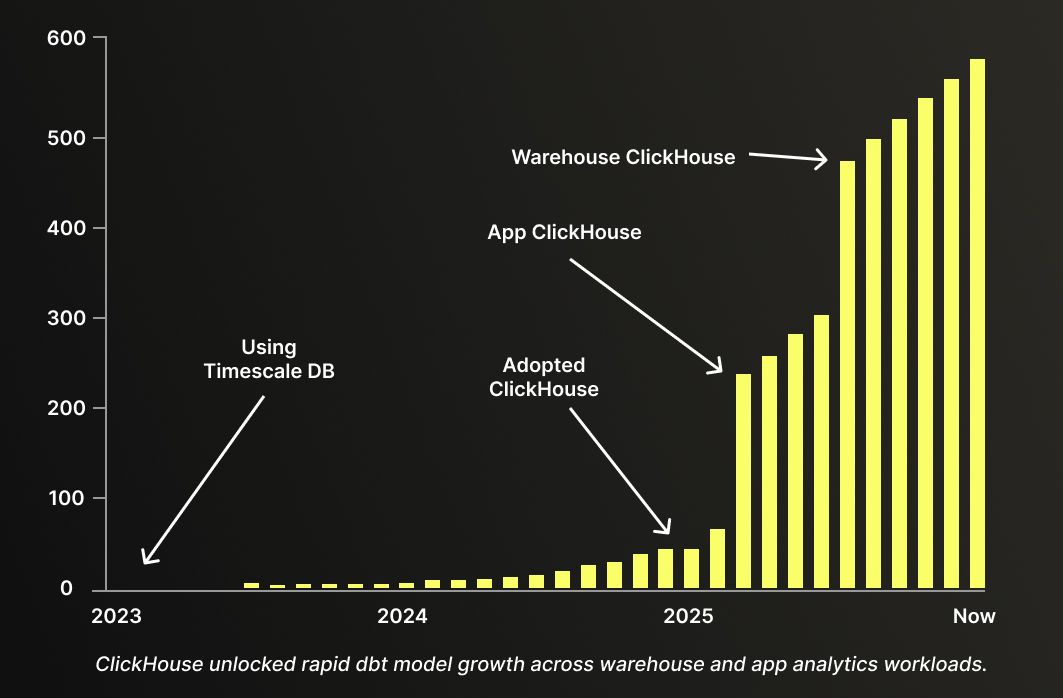 Picnic User Story Issue 1220 (1).jpg