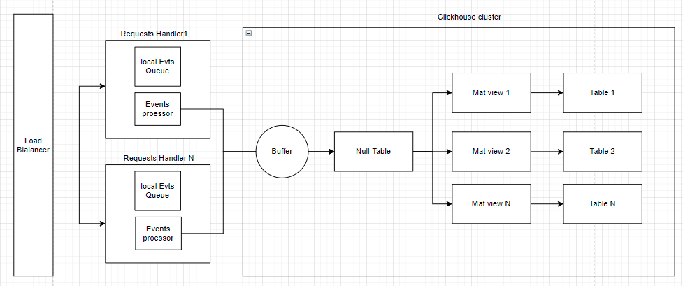 architecture-2020.webp