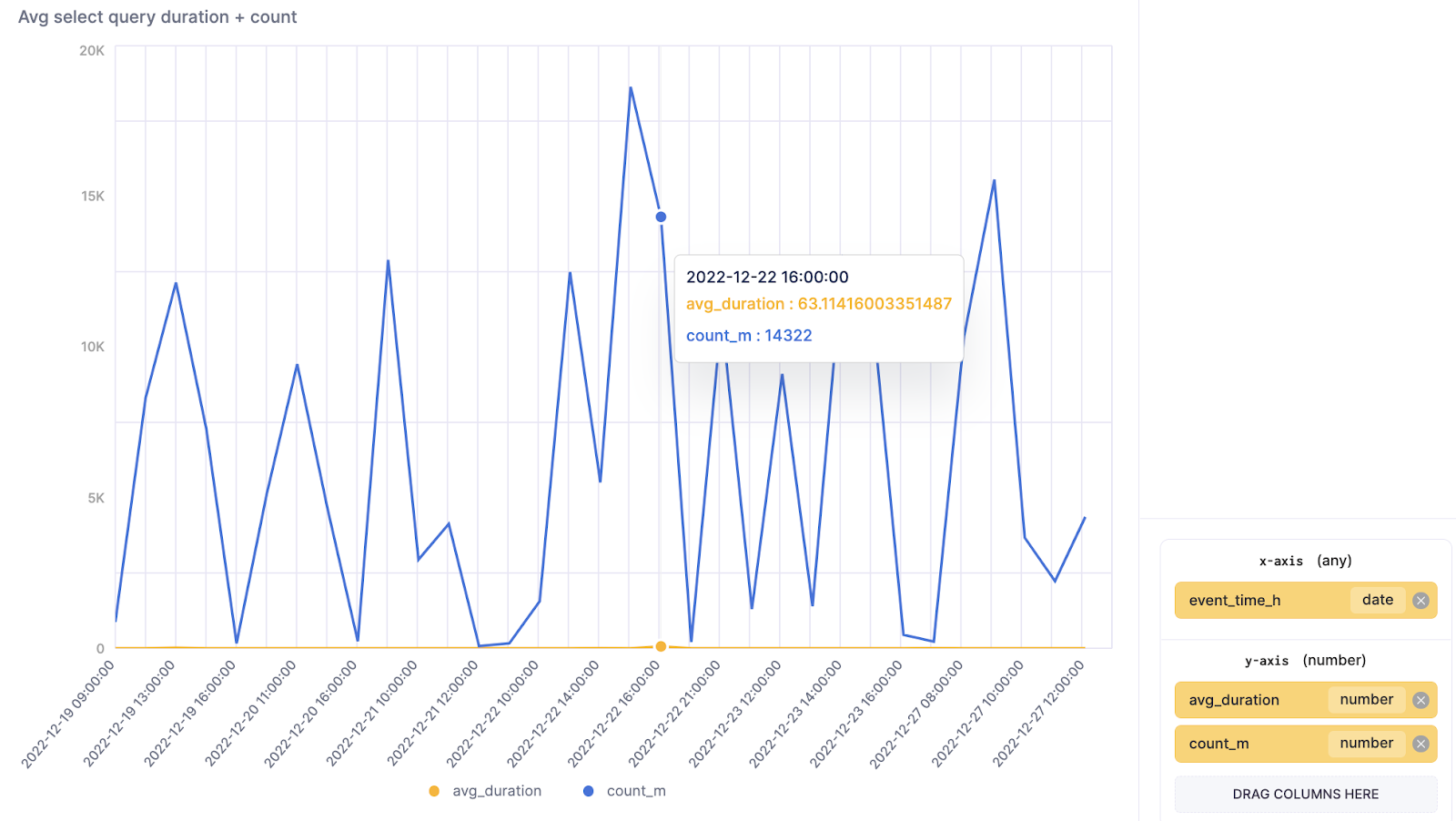 average_select_query_duration.png