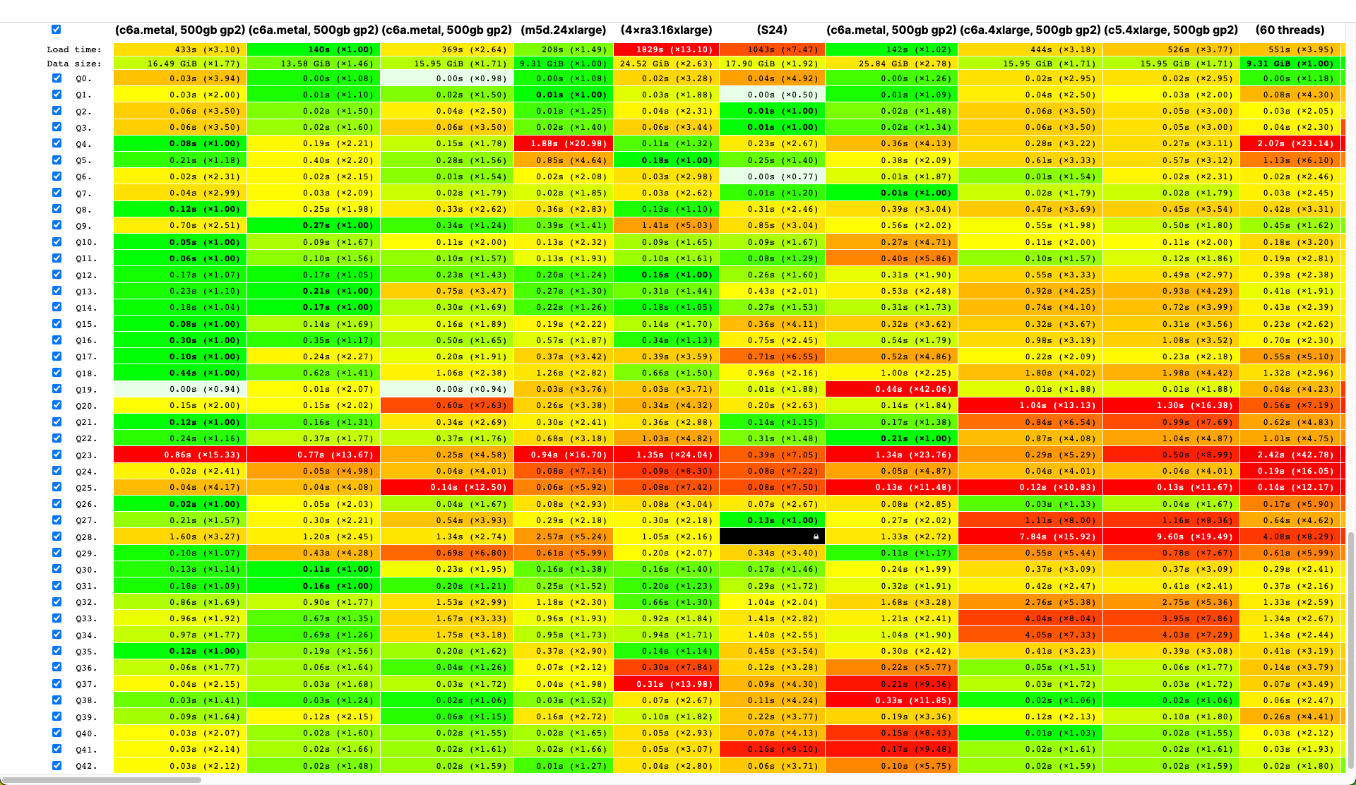 benchmarks.png