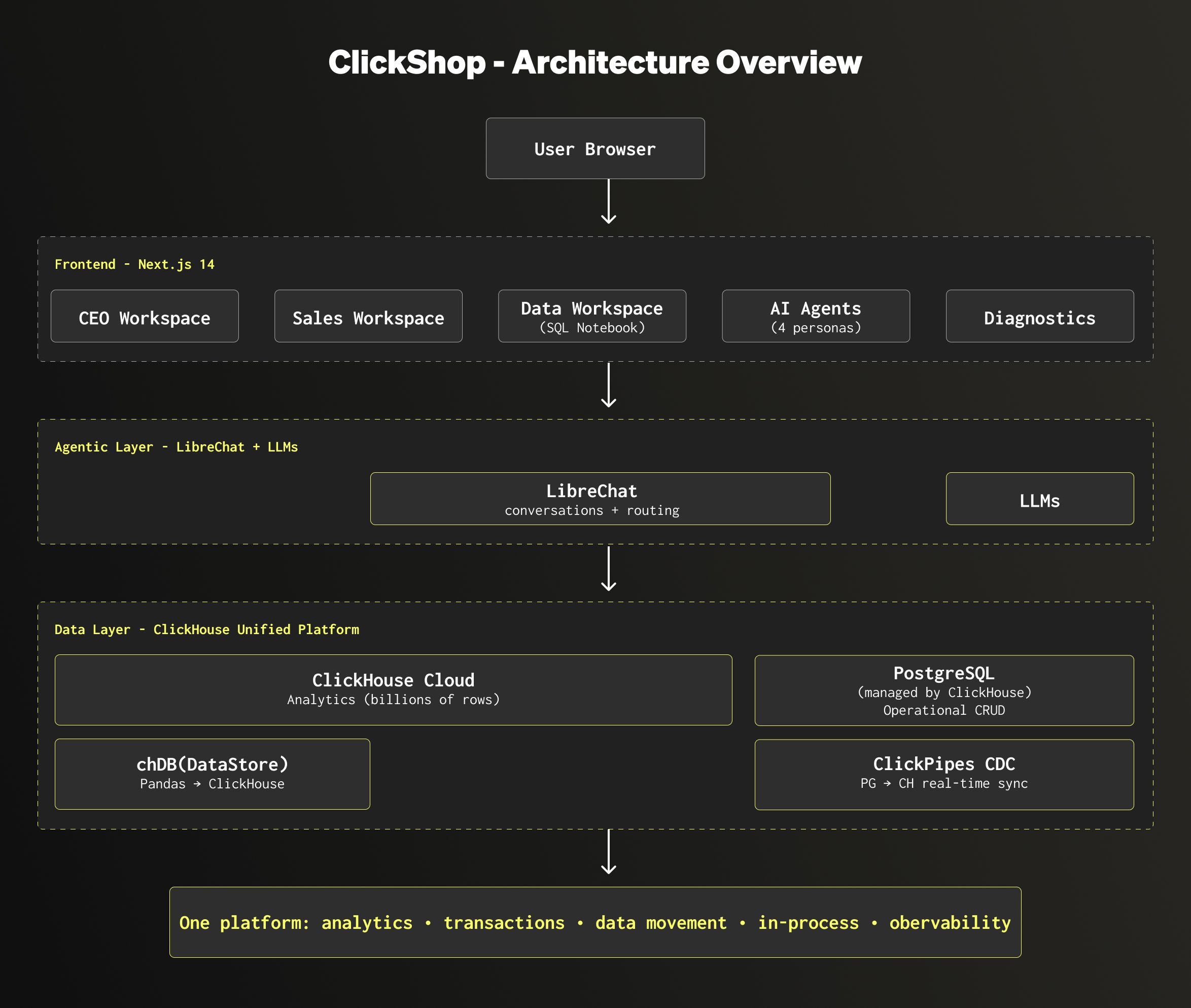 clickshop-1.jpg