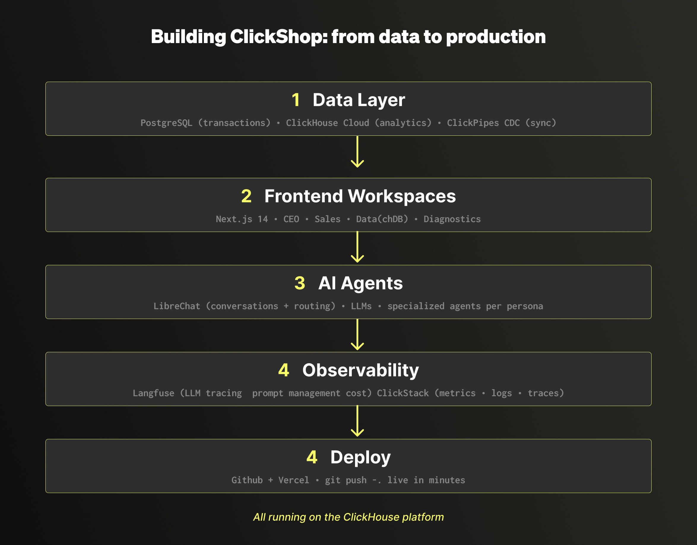 clickshop-2.jpg