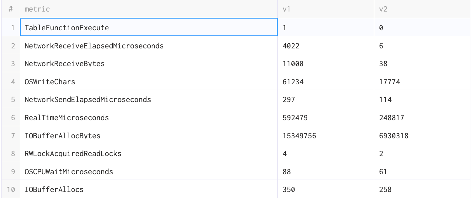 compare-metrics.png