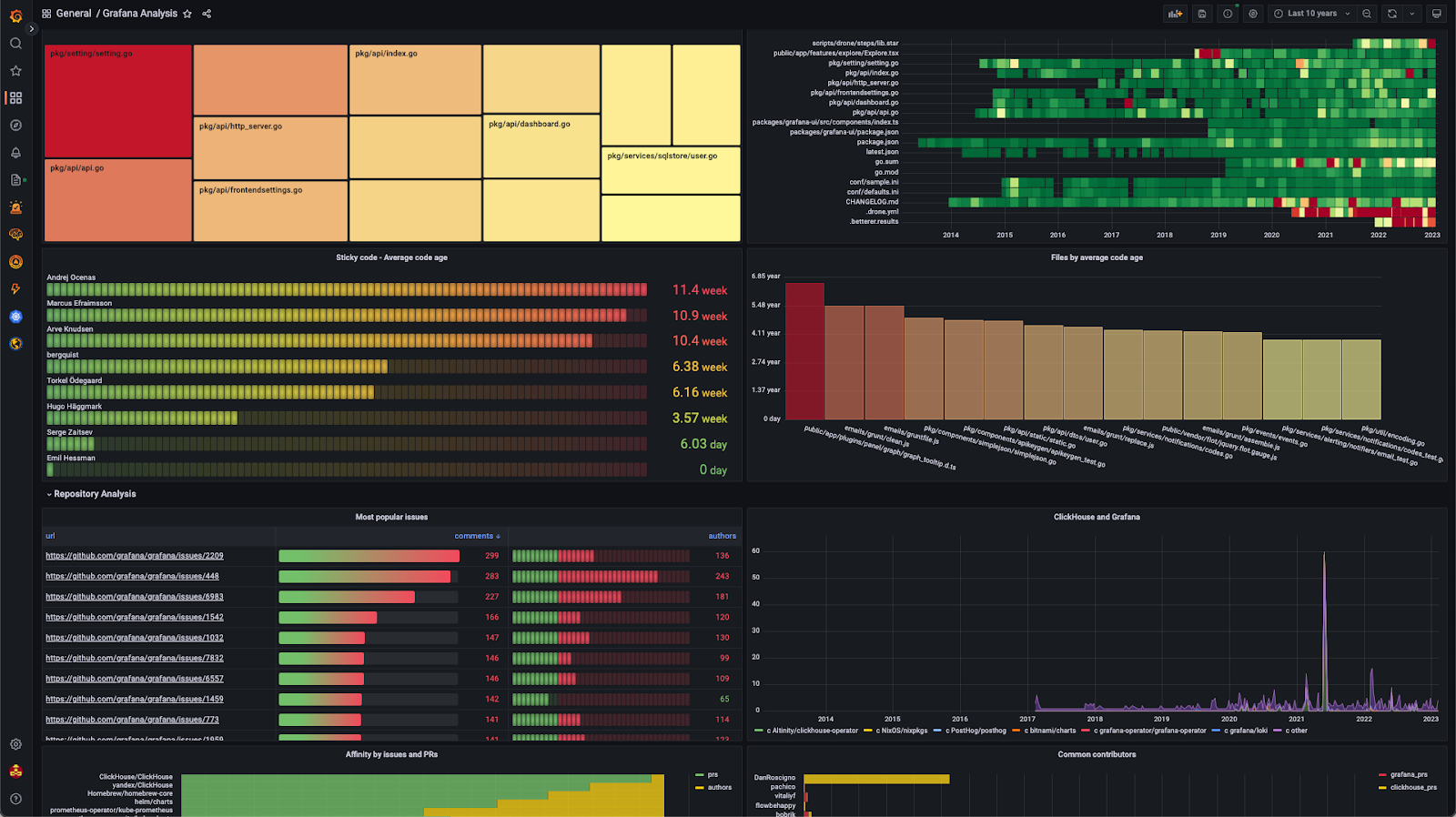 grafana-2.png