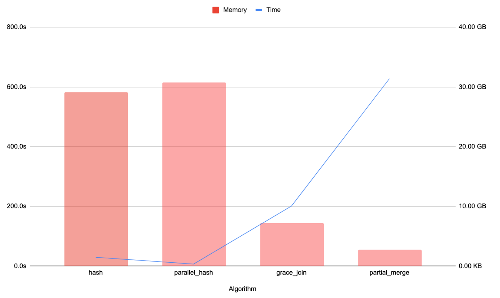 hash-algorithms.png