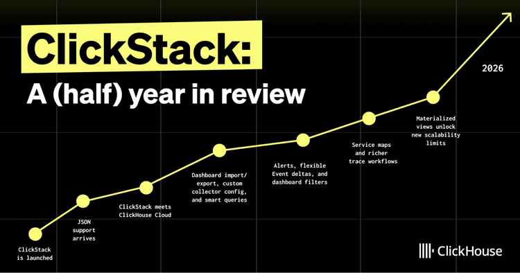 ClickStack: A (half) year in review