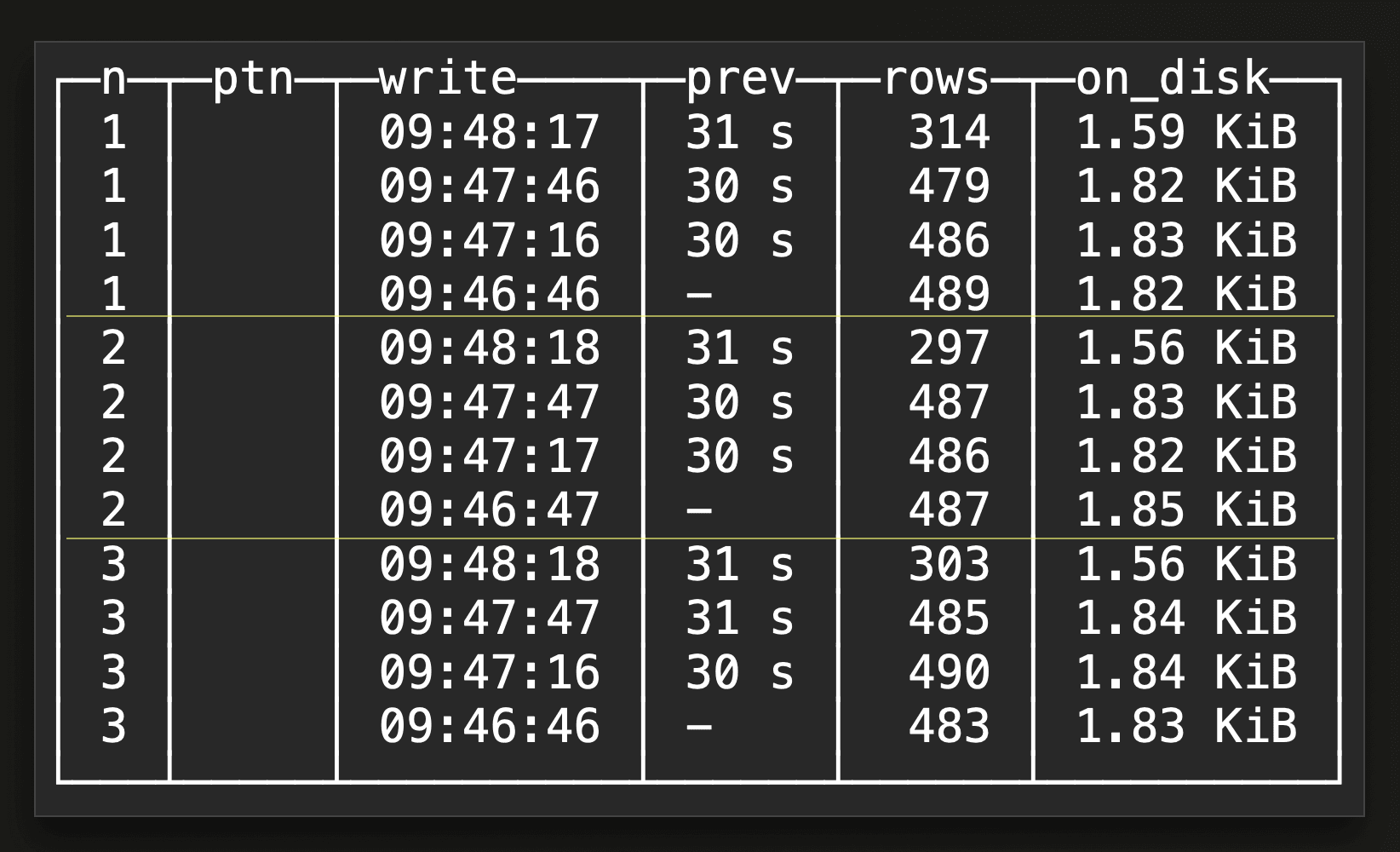 monitoring_async_inserts_04.png