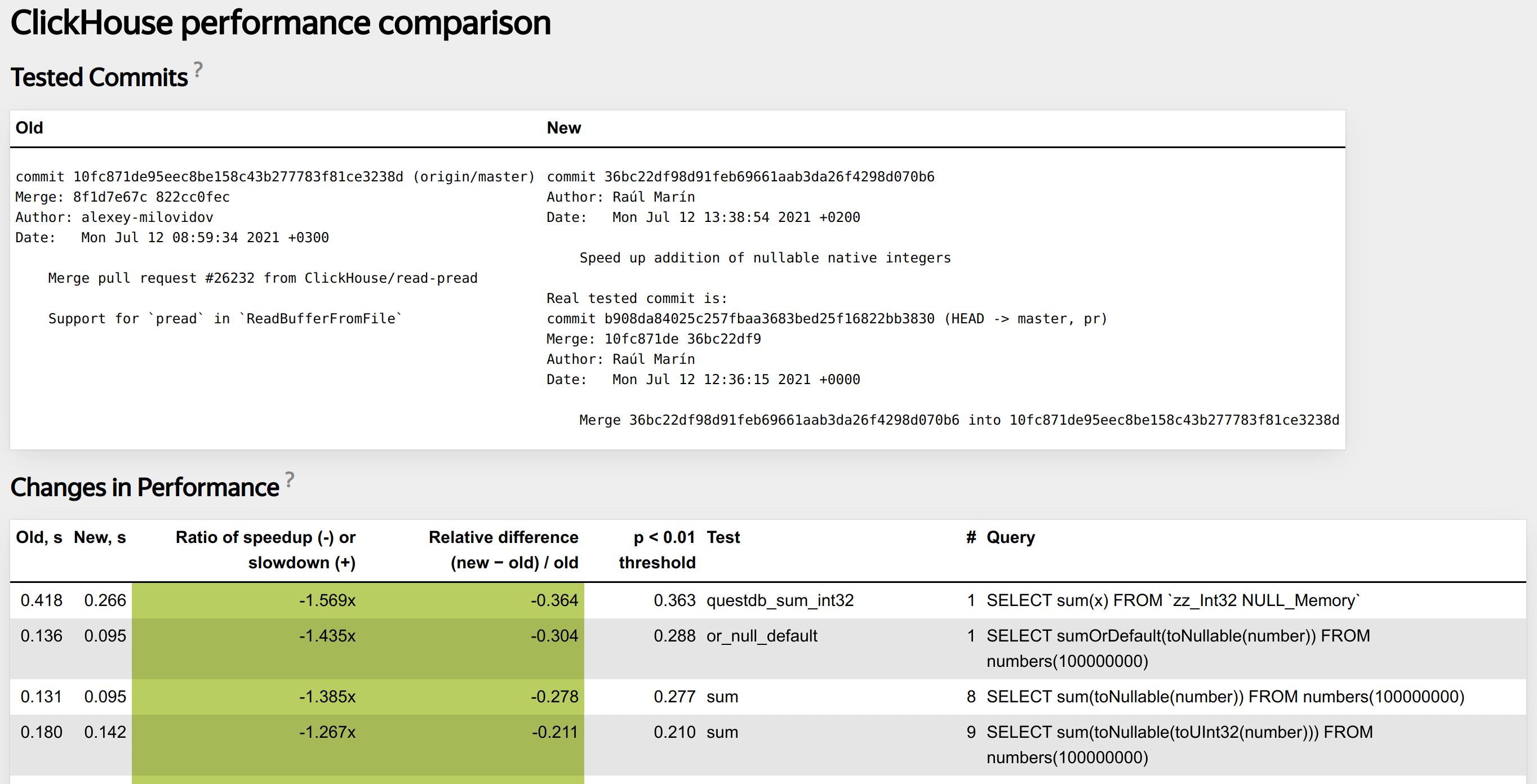 perf-test-1.jpg