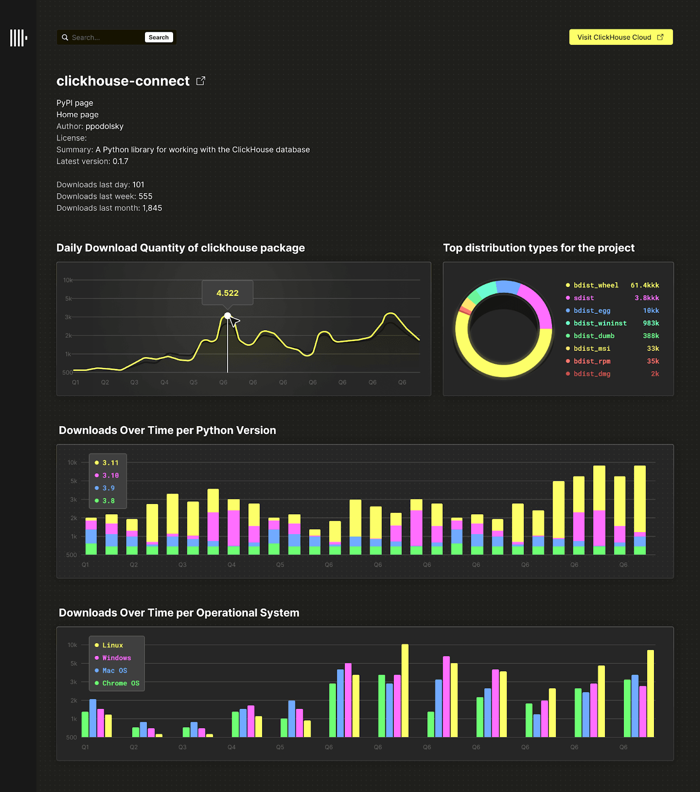 pypi_app.png