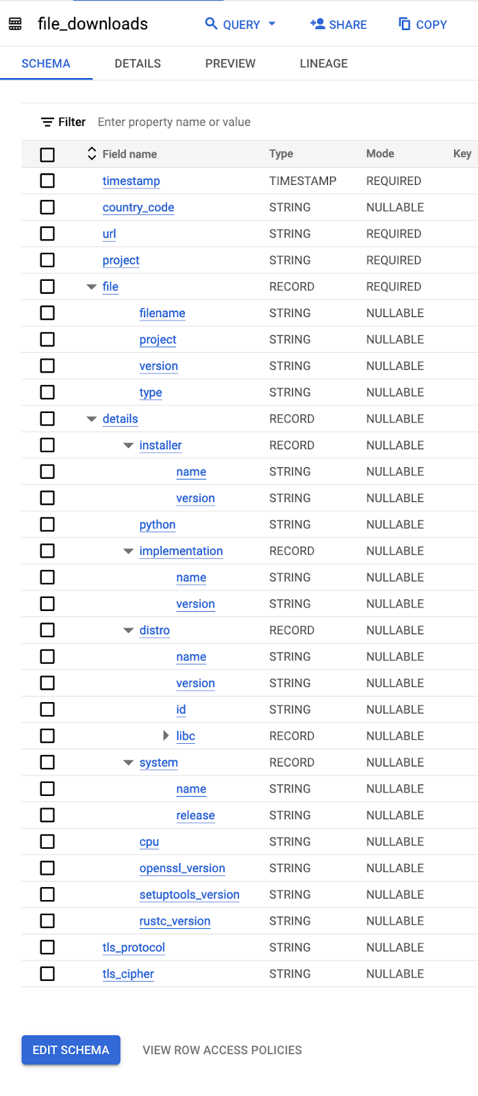 pypi_schema.png