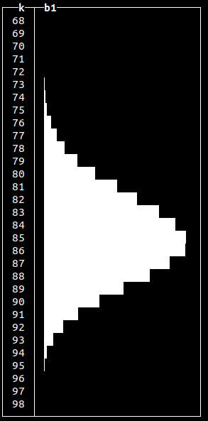 randBinomial.png