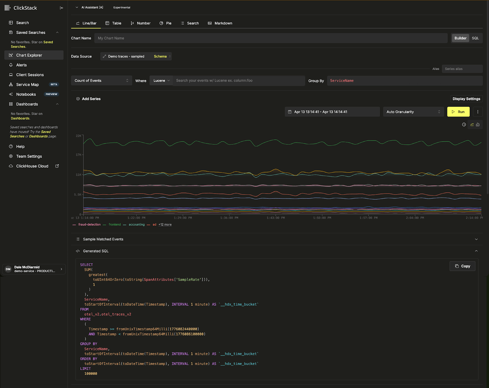 sampled_chart.png